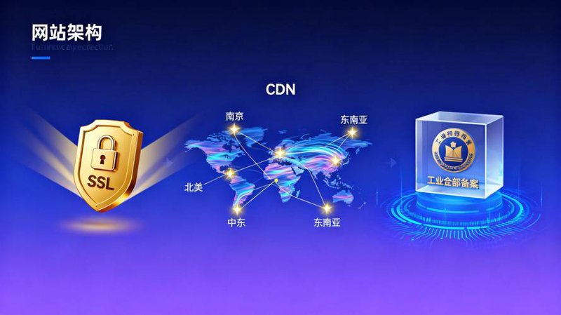 南京网站建设,引领企业品牌新高度